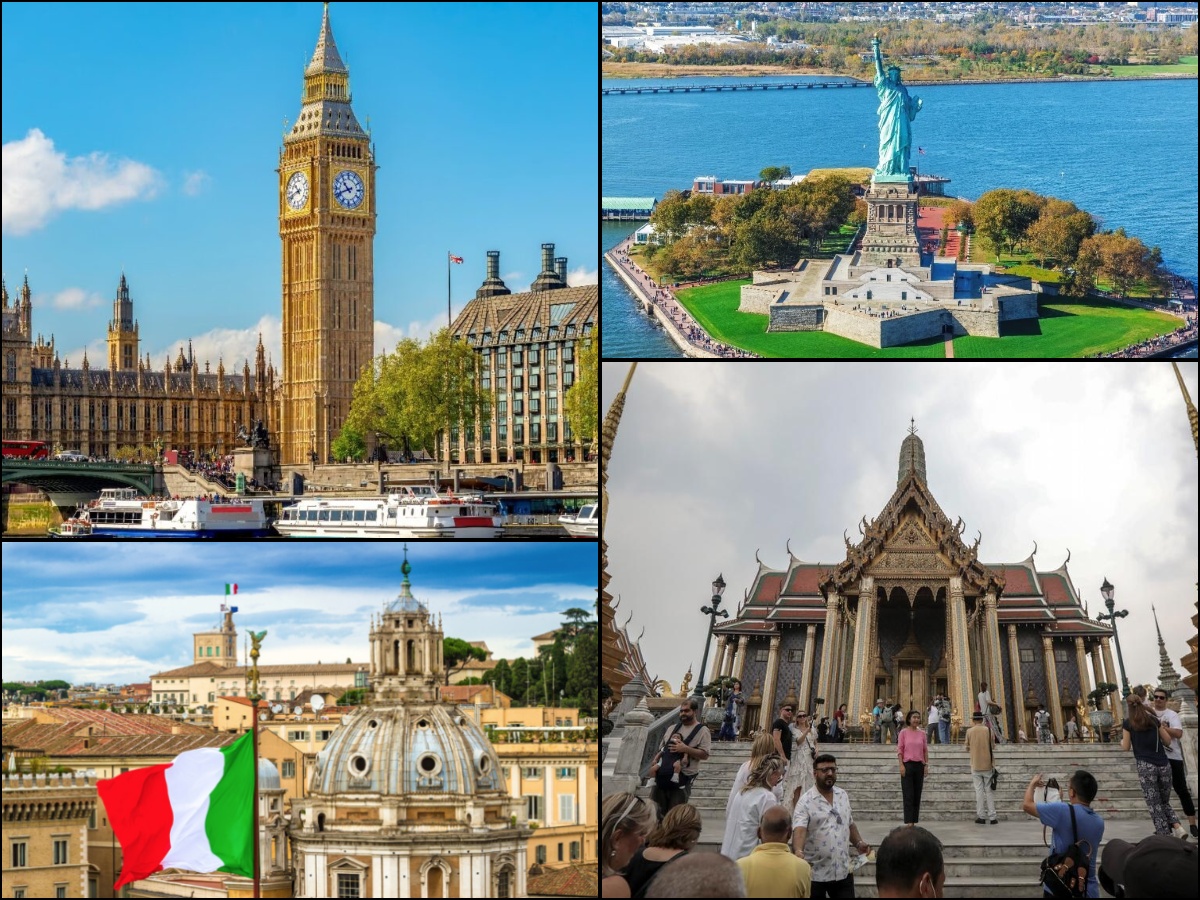 Top 10 Most Visited Countries in the World in 2025