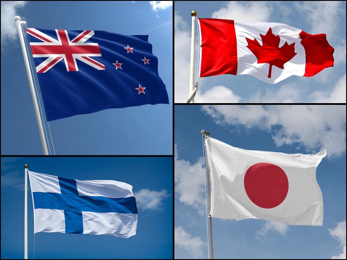 Top 10 Safest Countries in the World 2025: